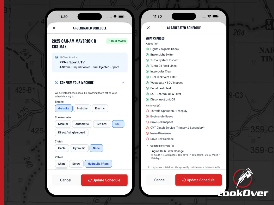 A Sharper Maintenance Schedule