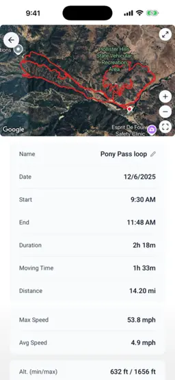 See Your Rides on the Map