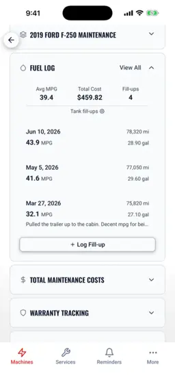 Track Fuel Economy, Finally