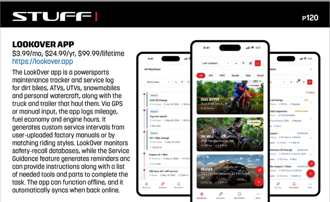 The Stuff section of Cycle News, page 120, featuring the LookOver app